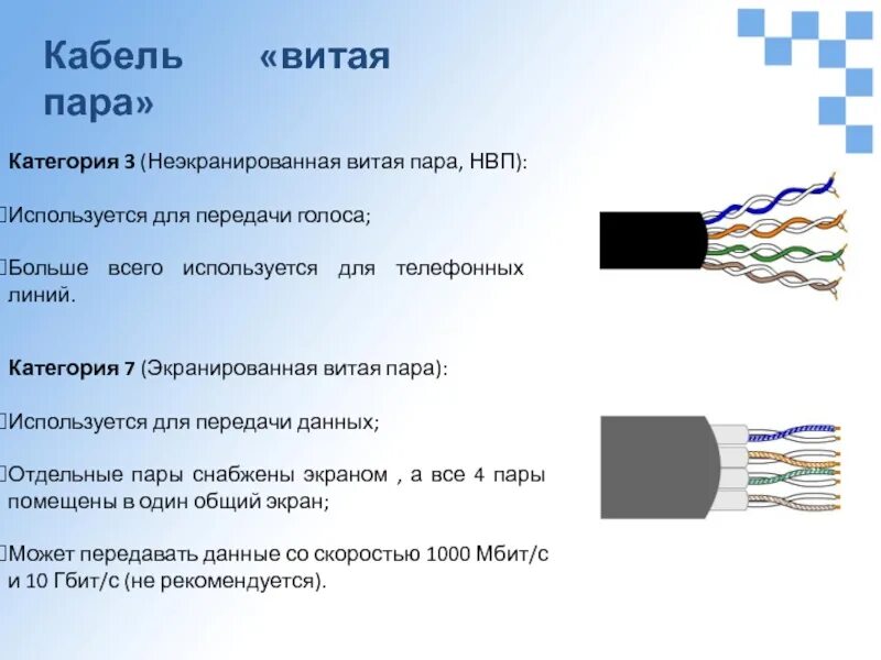 Категории сетевых кабелей. 3 Категория витой пары. Проводники цвета в неэкранированной витой паре. Кабель экранированная витая пара "l-sftp4-St". Кабель экранированная витая пара "l-sftp4-St" 5 категории.