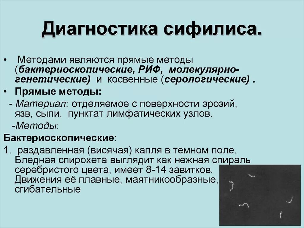Прямой алгоритм