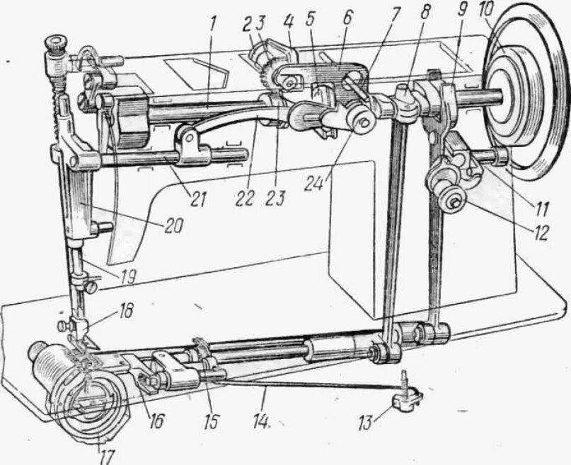 Вал швейной машинки за минуту делает. Устройство швейной машинки Чайка 142м. Схема швейной машинки Чайка 142 м. Схема швейной машинки Чайка 132м. Электрическая схема швейной машины Чайка 132м.