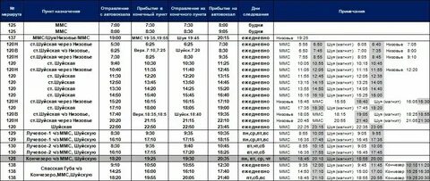 Расписание электричек лещенко краснодар на завтра
