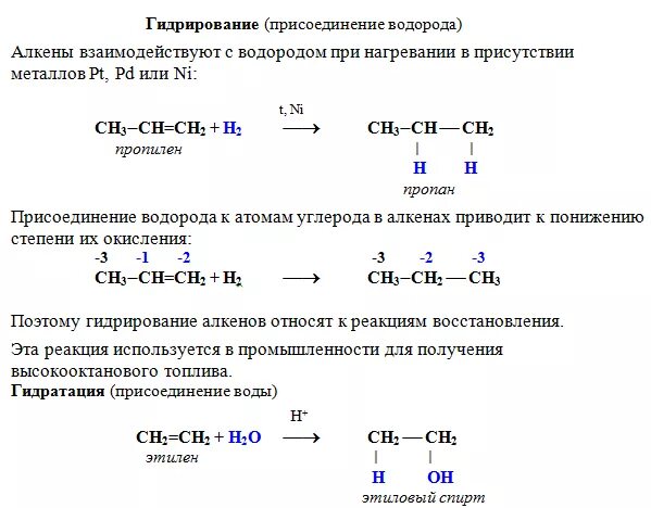 Составить уравнения реакций водорода с хлором. Реакция присоединения алкенов. Реакции присоединения алкенов +h2. Гидратация алкенов это реакция присоединения. Механизм реакции гидрирования алкенов.