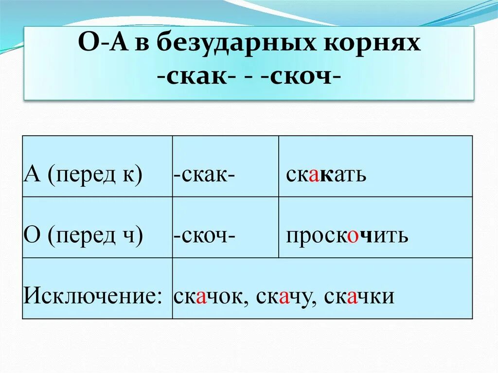 Скак скоч. Корни скак скоч. Скак скоч правило. Корни скак скоч исключения.