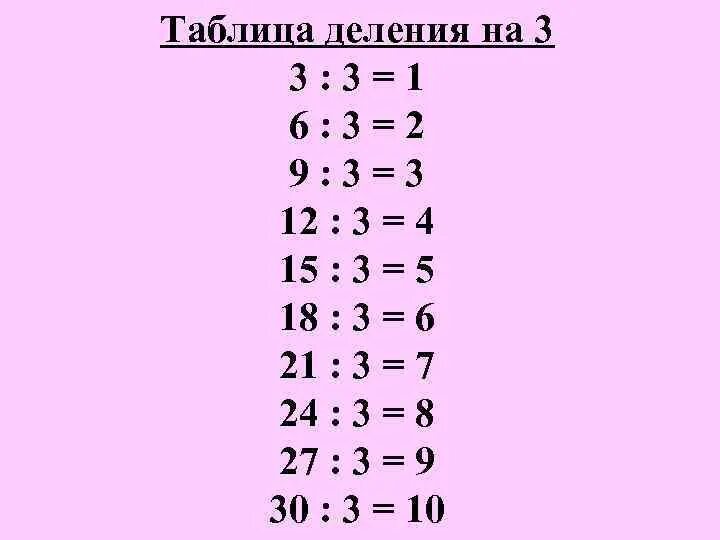 Таблица деления 2 9. Таблица умножения и деления на 8. Таблица деления. Таблица деления до 5. Таблица деления на 2 и 3.