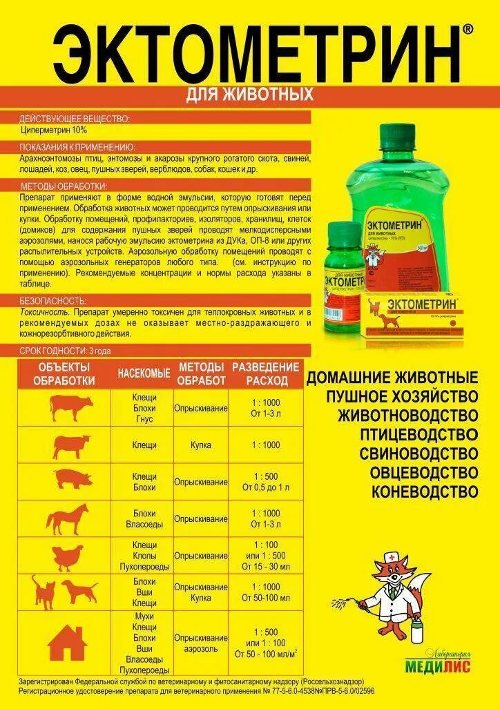 Подскажи инструкция. ЭНТОМОЗАН С циперметрин 10%. ЭНТОМОЗАН-С для обработки помещений. ЭНТОМОЗАН-С инструкция. ЭНТОМОЗАН как разводить.