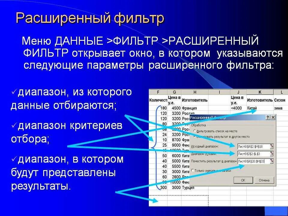 Фильтрация данных с использованием диапазона критериев. Расширенный фильтр. Параметры расширенного фильтра. Расширенный фильтр критерий и. Автофильтр, расширенный фильтр..