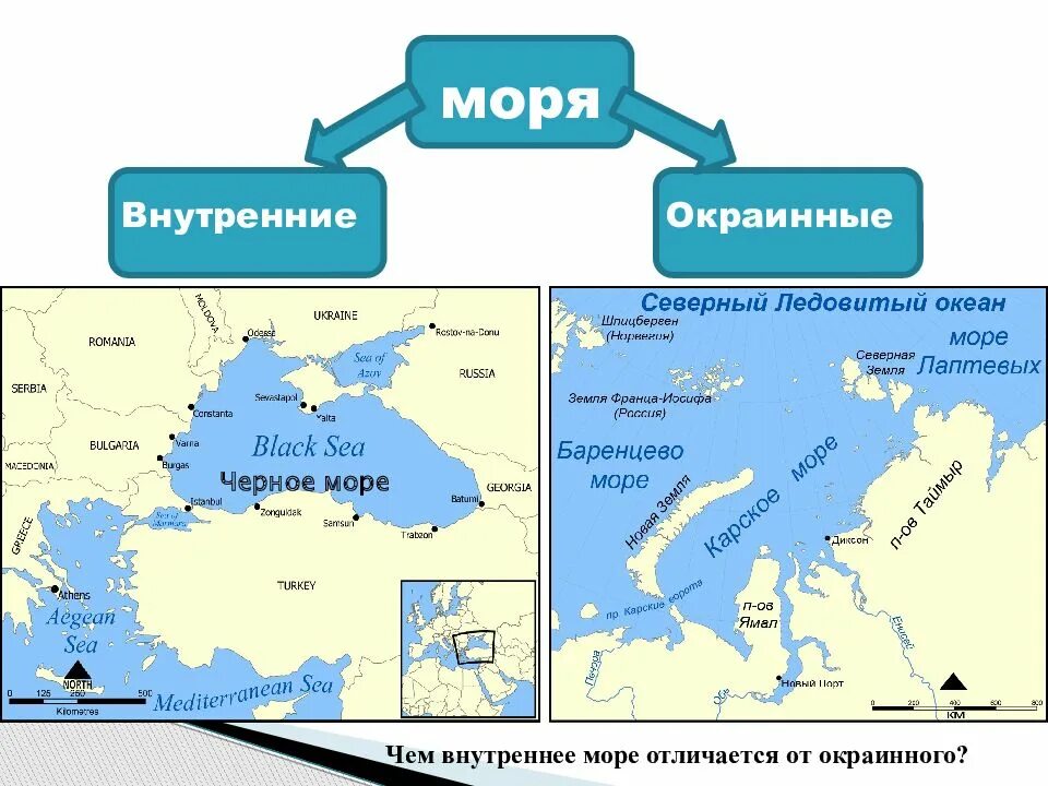 Названия морей европы