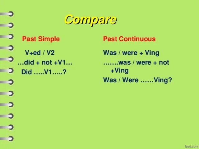 Past simple presentation