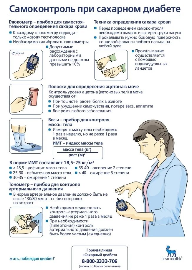 Ведение пациентов с сахарным диабетом. Самоконтроль при сахарном диабете памятка. Памятка больному сахарным диабетом 2 типа. Самоконтроль сахарного диабета 1 типа это. Памятка при сахарном диабете 1 типа.
