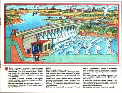 Структура гэс