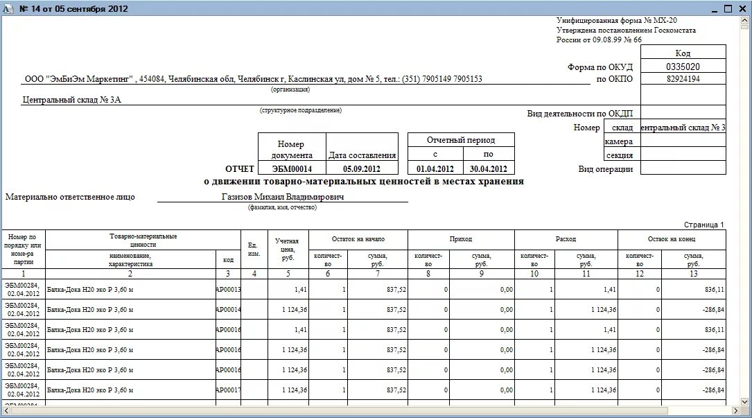 Материальный отчет МХ-20. Форма МХ-20 образец заполнения. МХ-20 отчет о движении материальных ценностей в местах хранения. Накладная МХ-3. Сохранение материальных ценностей
