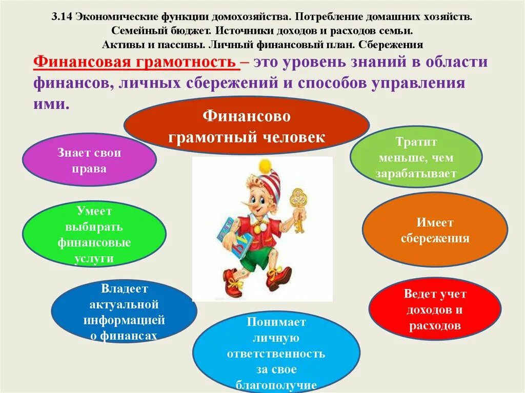 Функции домохозяйства 7 класс - найдено 83 фотографий
