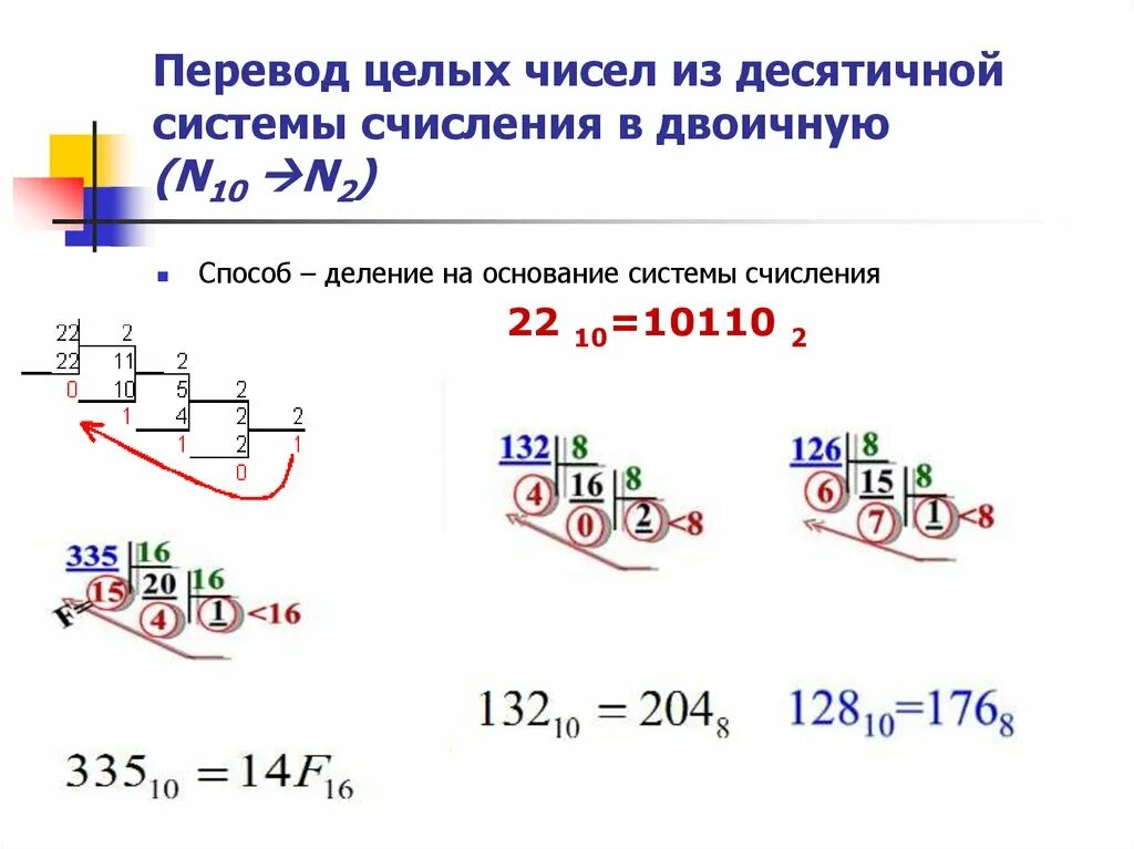 Перевод чисел из десятичной системы счисления в двоичную. Перевести числа из десятичной системы счисления в двоичную. Как переводить из 8 системы в 10 систему счисления. Переведите из десятичной системы счисления в двоичную. Шестеричное число в десятичную