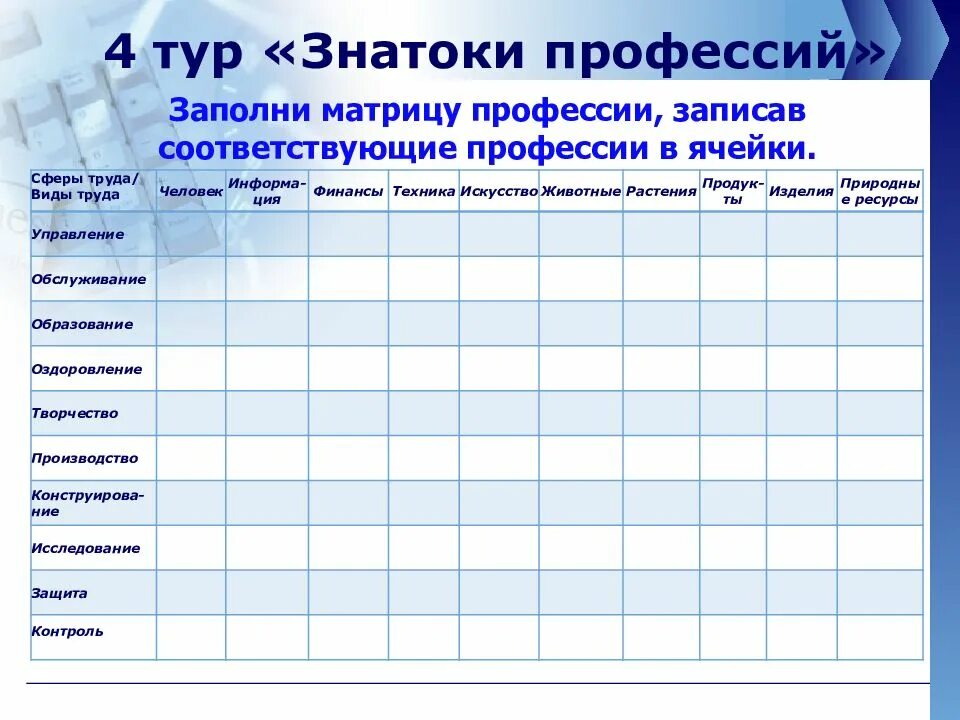 Профессия заполнять формы. Знатоки профессий. Ячейки профессий. Матрица профессий.