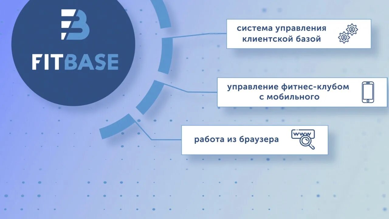 Fitbase. Система fitbase. fitbase программное обеспечение. fitbase crm. fitbase логотип.