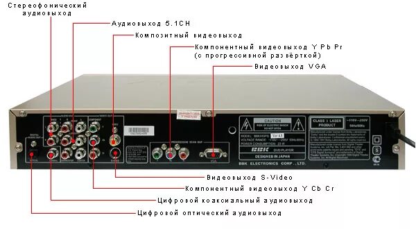 Телевизор ввк. Пду bbk rc138 (rc-dvp101) dvd. Тв ввк 2006к. Пульт управления тв ввк led 1070/et2c. Пульт tv bbk p4084-1 (lt1504).