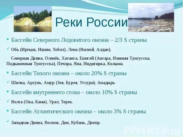 Реки относящиеся к атлантическому океану на карте Крупные реки относящиеся к бассейну атлантического океана