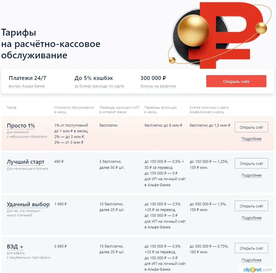 Расчетный счет альфа банк для ип тарифы. Расчетный счет Альфа банк. Тарифы РКО Альфа банк. Расчетный счет Альфа банка. Расчетный счет банка Альфа банка.