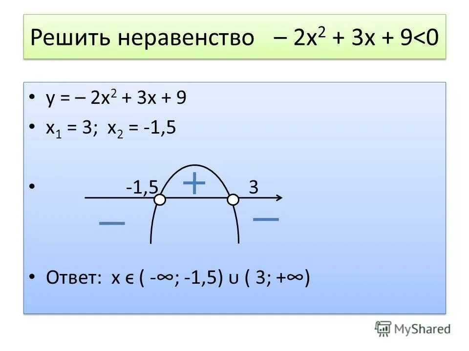 Решение неравенств. Решение квадратных неравенств. Решение неравенств (х-3)^2(х-2)>0. Как решать квадратные неравенства.