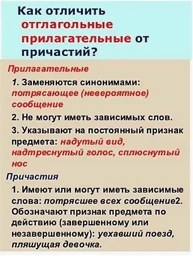 Причастия и прилагательные различия