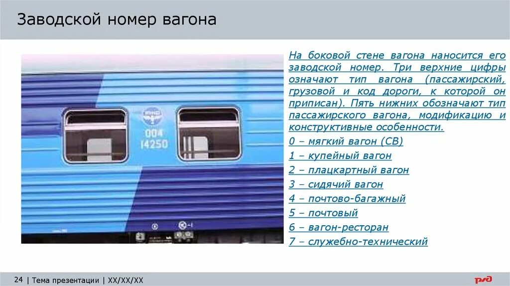 Нумерация пассажирских вагонов РЖД. Номер вагона расшифровка грузового. Номера железнодорожных вагонов пример. Номера вагонов РЖД. Классы поездов ржд расшифровка