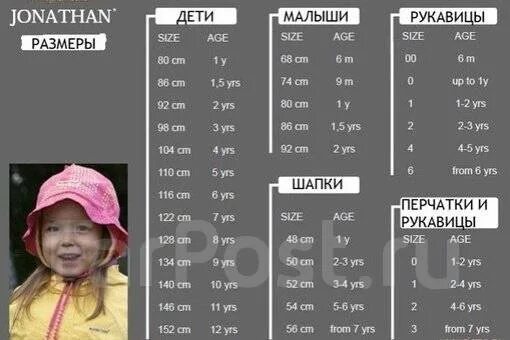 Краги размеры таблица по возрасту Краги 14 размер