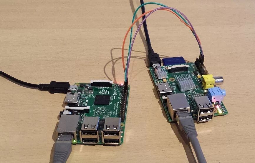 Практическая робототехника c и raspberry pi. Raspberry pi uart pins. raspberry pi usb jack. uart keyboard raspberry pi. raspberry pi minicom.