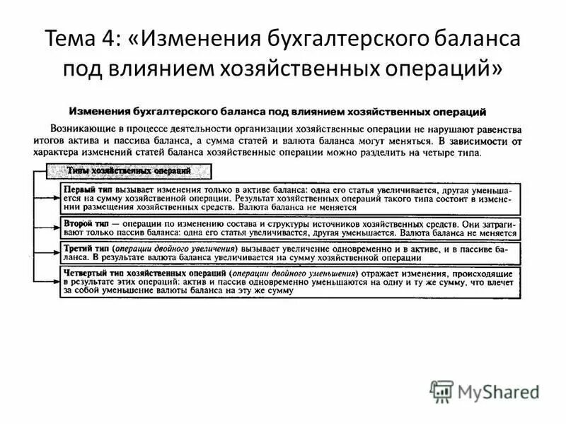 Изменения в балансе под влиянием хозяйственных операций. Изменения в балансе под влиянием хозяйственных операций