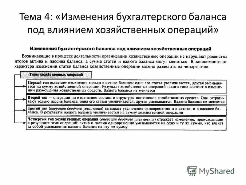 Типы хозяйственных операций влияние на баланс