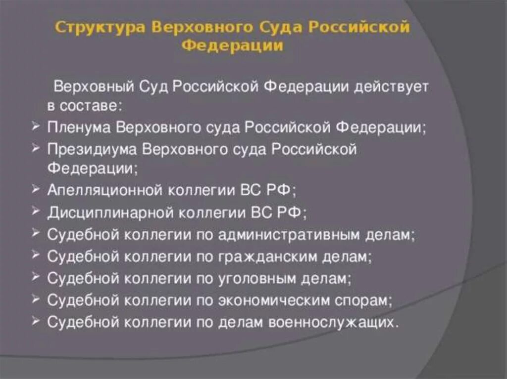 Состав судебной коллегии верховного суда рф. Коллегии Верховного суда. Судебные коллегии Верховного суда РФ. Структура Верховного суда Российской Федерации. Верховный суд коллегии.