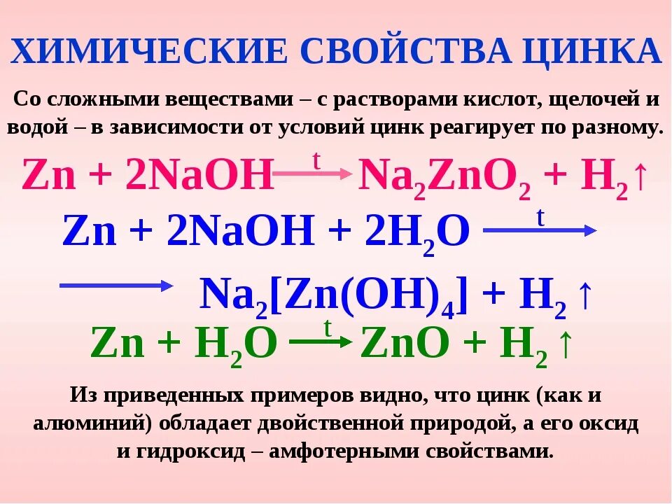 Уравнение цинка из оксида цинка. Реакции, взаимодействие цинка с щелочами. цинк плюс щелочь реакция. химические свойства металлического цинка. взаимодействие цинка с щелочами.