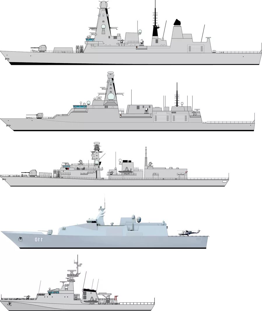 Эсминец Тип 45 Великобритания. Фрегат Корвет эсминец крейсер отличия. Фрегат Тип 26 Великобритания. Военный корабль сбоку. Типы флота