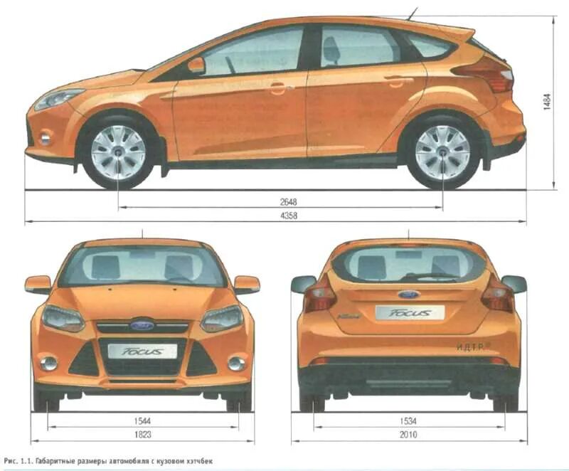 Ford Focus 3 ширина. Габариты Форд фокус 3. Форд фокус 3 Рестайлинг габариты. Габариты Форд фокус 3 хэтчбек. Фокус универсал габариты