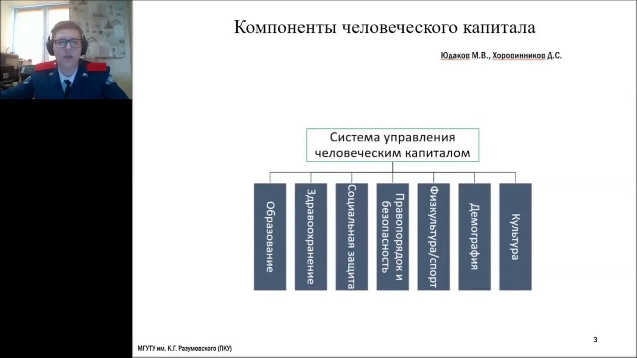 Управление человеческим капиталом. Система управления человеческим капиталом. Стратегии управления человеческим капиталом. Система управления человеческим капиталом структура.