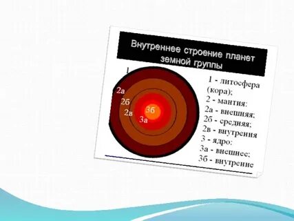 Строение меркурия литосфера