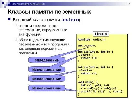 Использование памяти переменными