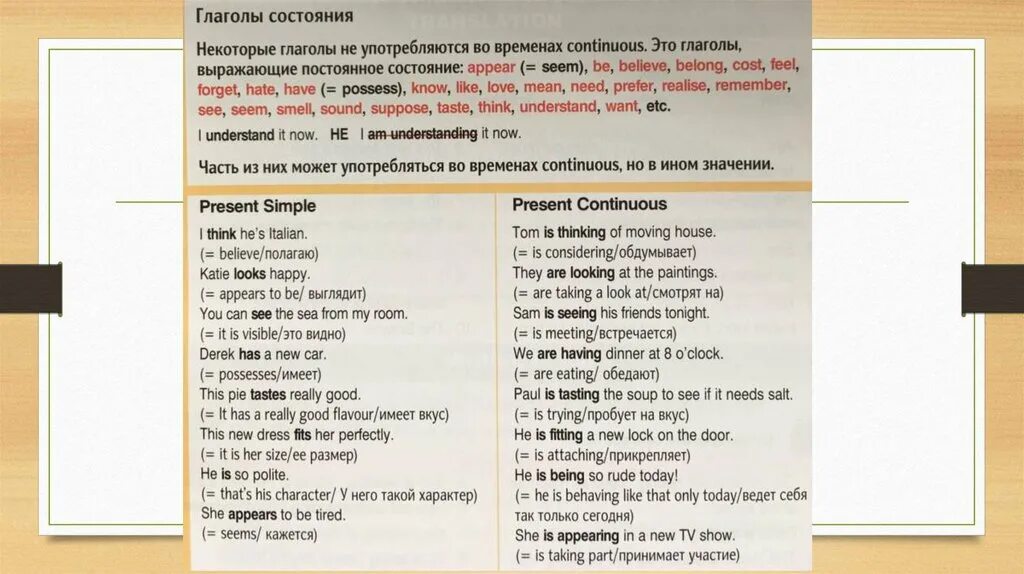 Глаголы состояния в present Continuous. Глаголы которые не употребляются в present Continuous. Глаголы не употребляющиеся в Continuous. Глаголы не употребляем в present cont. Глаголы в present continuous список