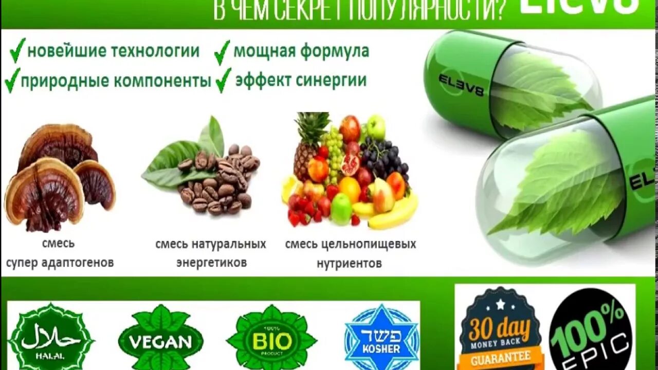 Т 8 продукт. Клеточное питание елев8. Продукция компании Bepic. Бепик продукт. Elev8.