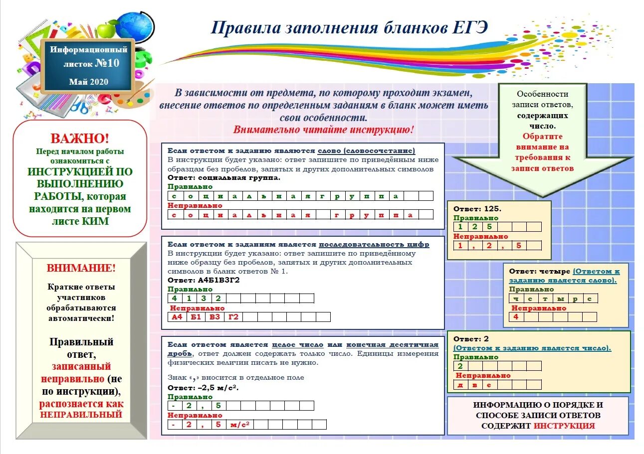 Правила заполнения бланков 2025. Правила заполнения бланка егэ. информационные листы егэ. памятка по заполнению бланков егэ. правила заполнения бланков егэ.