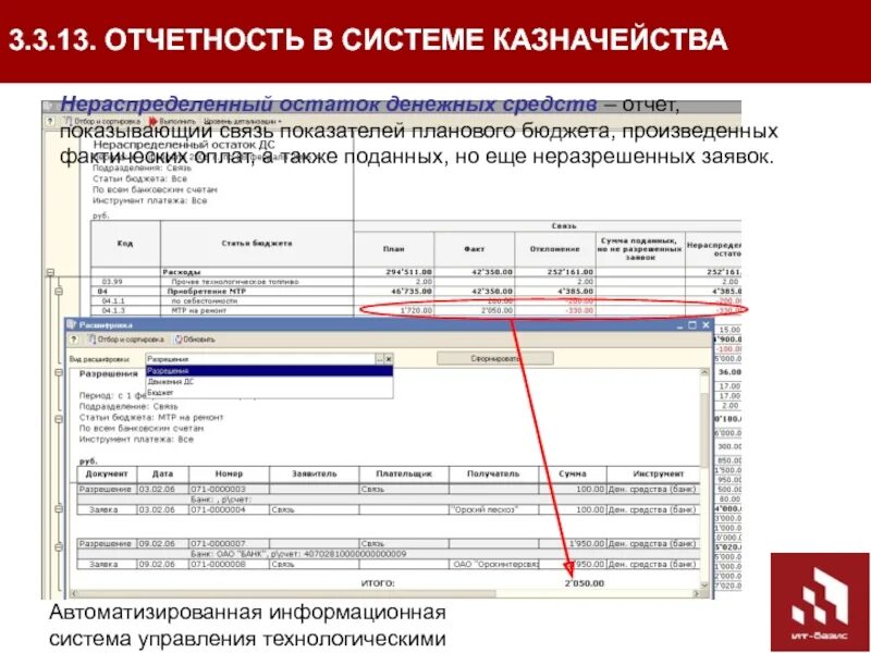 Отчет казначейства. Программа АИС БП-эк. АИС отчеты. Автоматизированные информационные системы в казначействе.. Отчеты казначейства