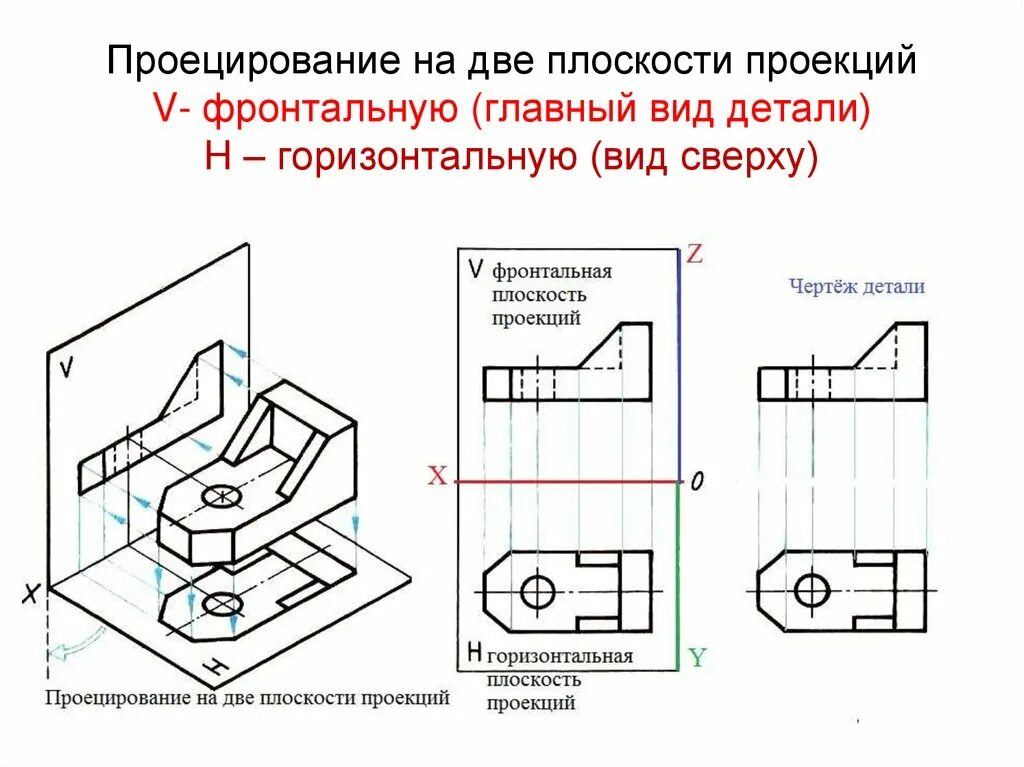 Деталь трех видов проекции. Проецирование на три плоскости проекций задания. Проецирование на 2 плоскости задания. Черчение вид сбоку программа. Проецирование на 2 плоскости проекций.