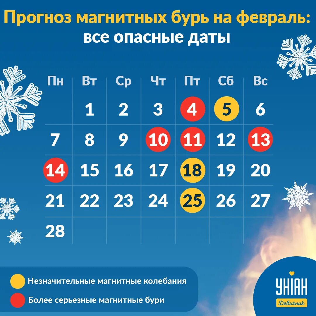 Февраль какое число