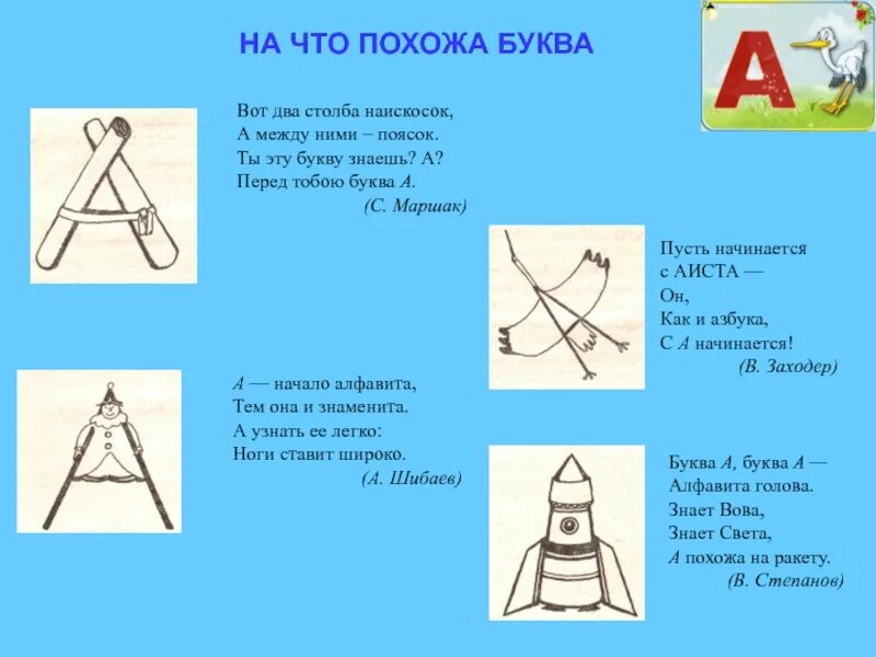 На что похожа буква. Буквы похожие на предметы. Рисунок на что похожа буква. Проект на что похожа буква.