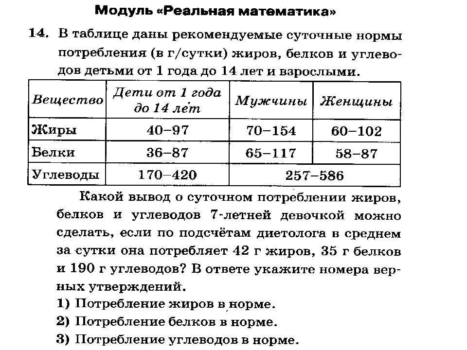 Какая суточная норма потребления жиров. Норма потребления жиров. Нормы потребления БЖУ В сутки. Норма потребления жиров в сутки. Норма потребления БЖУ.