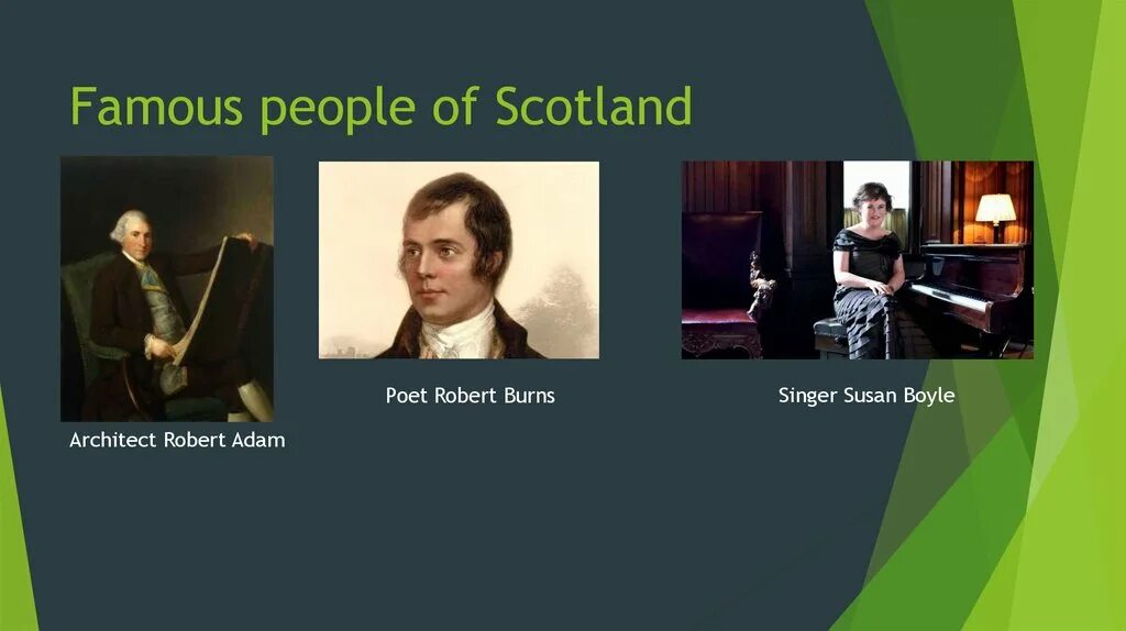 Famous people of Scotland презентация. Знаменитые люди Шотландии. Известные личности Шотландии на английском. Выдающиеся люди Шотландии. Famous for перевод