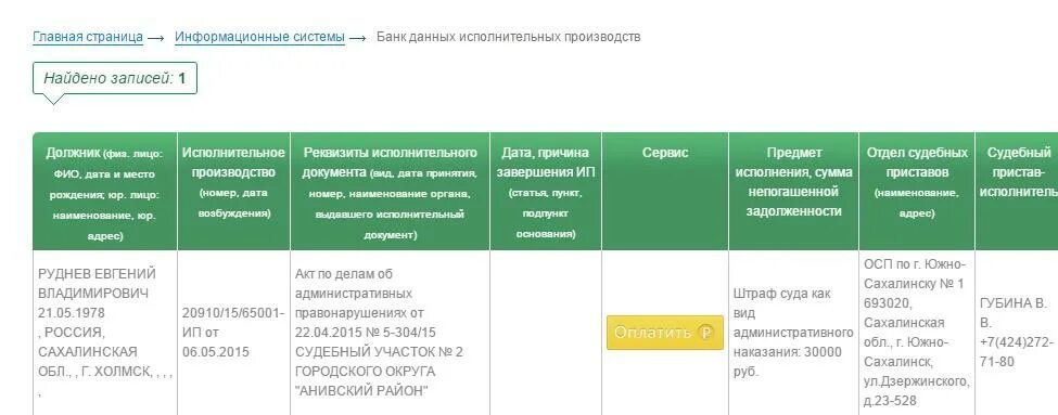 Имущественный долг у приставов что. Оплата по исполнительному взыскание имущественного характера. Иные взыскания имущественного характера не в бюджеты. Приставы налоги и взносы. Долги у приставов пермский край