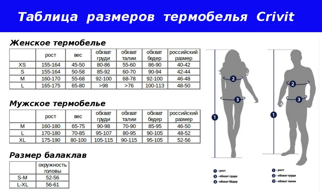 Мужской размер термобелья мужского. Термобелье crivit Размерная сетка. Размерная сетка crivit мужская. Детское термобелье crivit Размерная сетка. Livergy мужская одежда Размерная сетка.