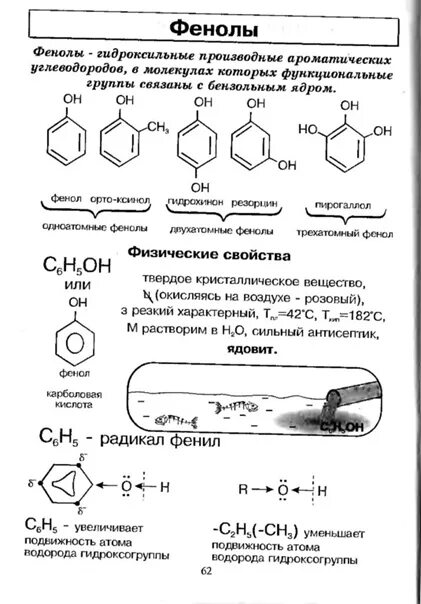 Фенол алкан. Хим свойства спиртов и фенолов таблица. Химические свойства фенола схема. Химические свойства фенола таблица 10 класс. Фенолыи аромотические СПИРТЫХИМИЯ 10 класс.