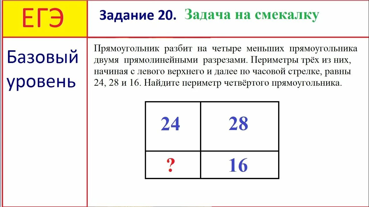 Прямоугольник разбит на четыре меньших 24 28. Прямоугольник разбит. Прямоугольник двумя прямолинейными разрезами. Прямоугольник разбит на четыре прямоугольника. Прямоугольник разбит на четыре меньших.