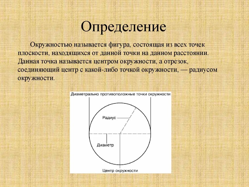 Дайте определение круга. Определение окружности. Окружность все определения. Дайте определение окружности. Круг определение.