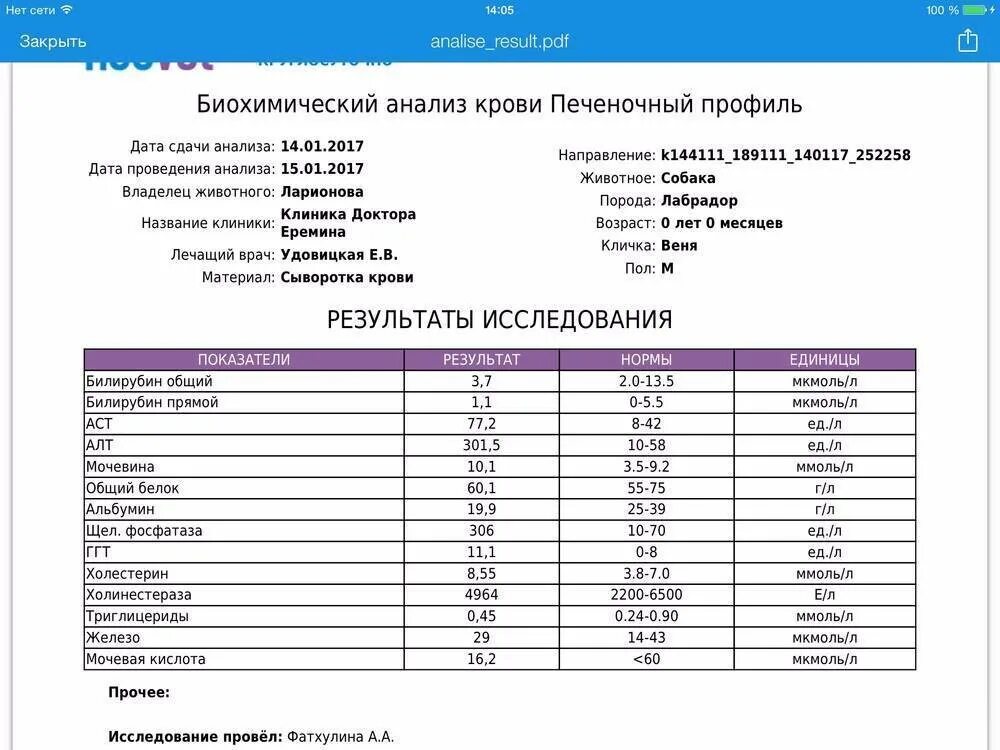 Анализ аналитических проб. Анализ крови печень показатели. Показатели печени в биохимии крови. Печёночные показатели крови биохимия. Показатели печени в биохимии крови норма.